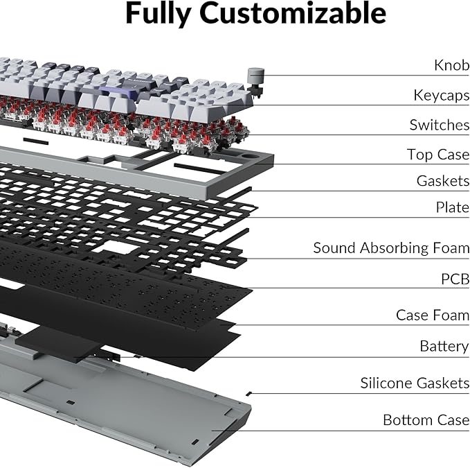 Keychron Q5 Pro QMK/VIA Wireless Custom Mechanical Keyboard, 96% Layout - Image 7