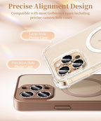 GolbinBox Camera Lens Protector - Image 7