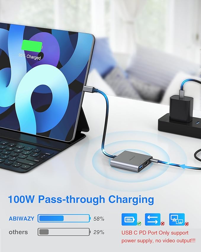 USB C to HDMI Multiport Adapter - Image 5