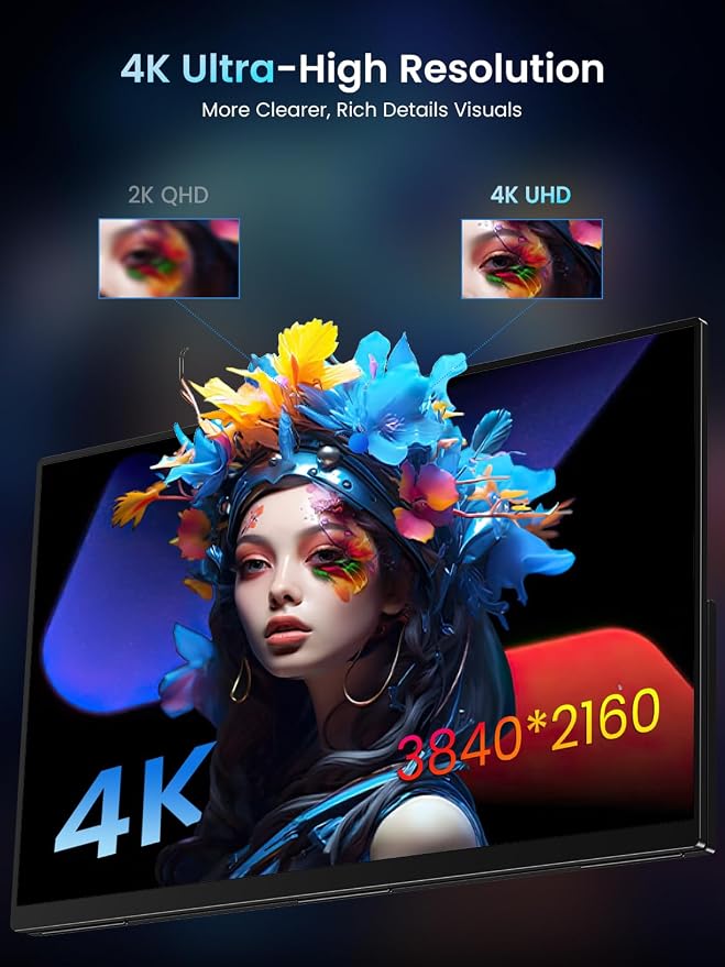 Newsoul Portable Monitor 4K, 120Hz Gaming Monitors 3840 * 2160 UHD, 100% DCI-P3 - Image 3