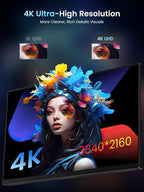 Newsoul Portable Monitor 4K, 120Hz Gaming Monitors 3840 * 2160 UHD, 100% DCI-P3 - Image 3
