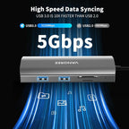 USB C to USB C Hub 10Gbps, 3 USB 3.2 Gen 2 Ports, 4K@60Hz HDMI, 100W PD - Image 9