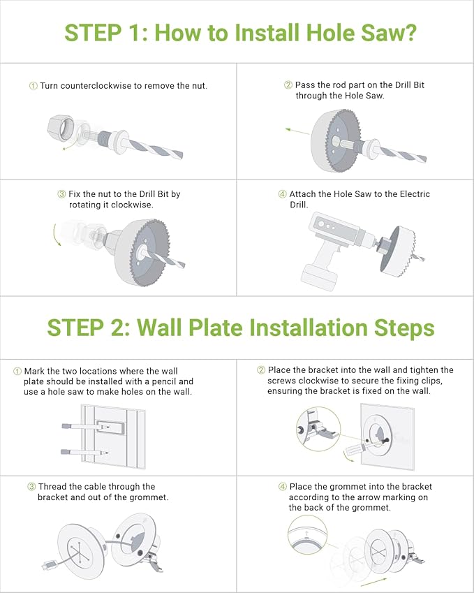 in Wall Cable Management Kit, Slim TV Wire Hider Kit - Image 6