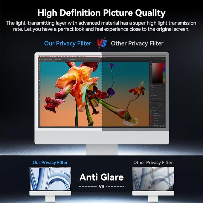 Privacy Screen for iMac 24 Inch 2021-2024 Destop Computer Monitor, Anti Glare - Image 5