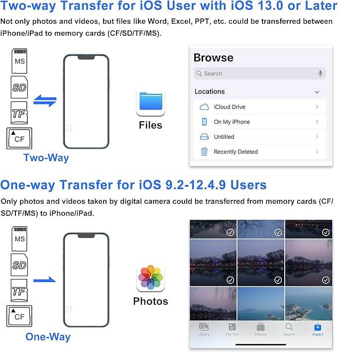 SD Card Reader for iPhone, 4 in 1 USB C and Lightning to CF/SD/MS/TF Card - Image 6
