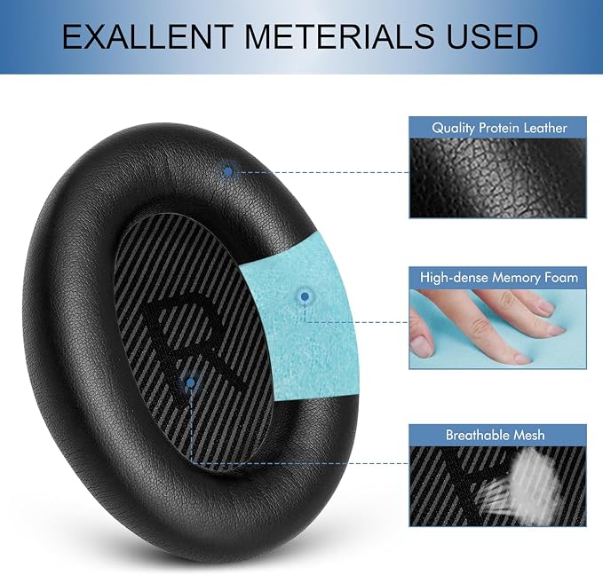 GEVO Ear Pads Cushions Replacement - Image 3