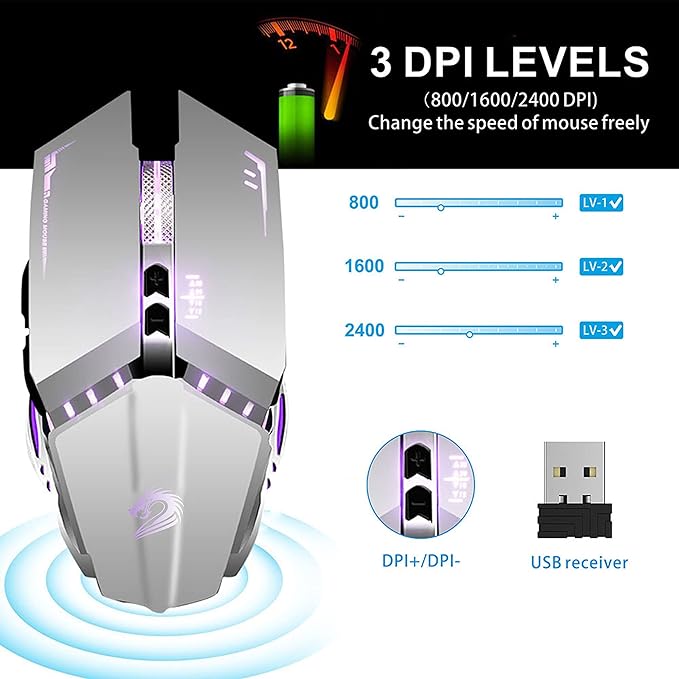 TENMOS T12 Wireless Gaming Mouse Rechargeable, 2.4G Silent Optical Wireless - Image 3