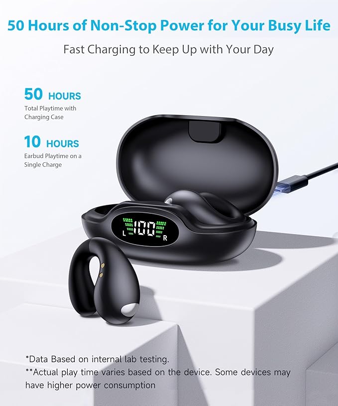 Ultra Open Ear Earbuds - Image 6