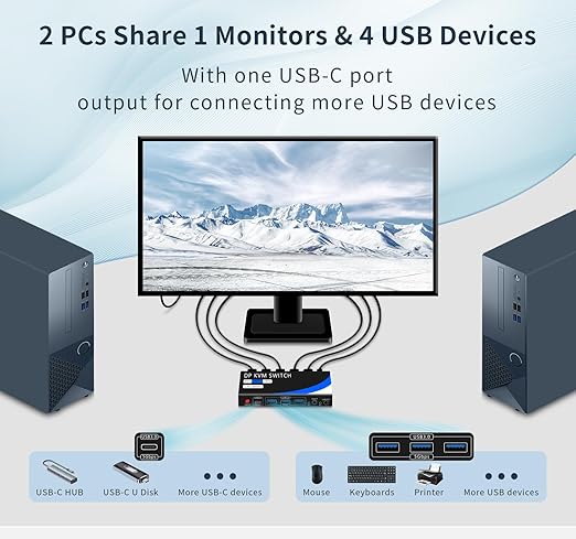 kvm Switch 1 Monitors 2 Computers 8K@60HZ，4K@120HZ，4 Port USB3.0（with 1 USB C - Image 6