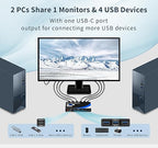 kvm Switch 1 Monitors 2 Computers 8K@60HZ，4K@120HZ，4 Port USB3.0（with 1 USB C - Image 6