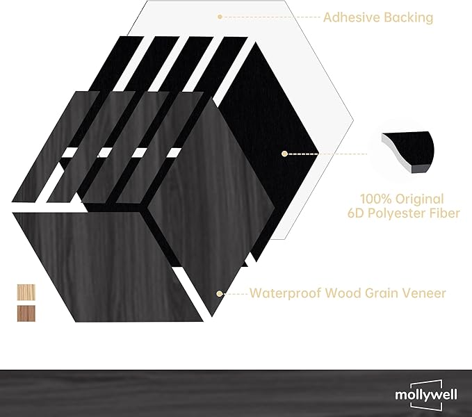 Mollywell Hexagon Acoustic Panels, 12 Pack |Wood Veneer|High Density Sound - Image 3
