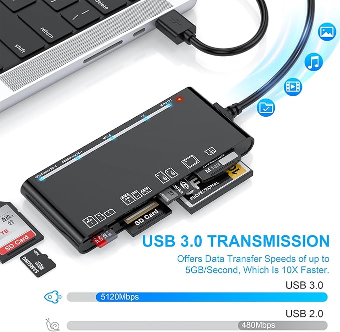 xD-Picture Card Reader USB 3.0, 7-in-1 Memory Card Reader/Adapter - Image 5