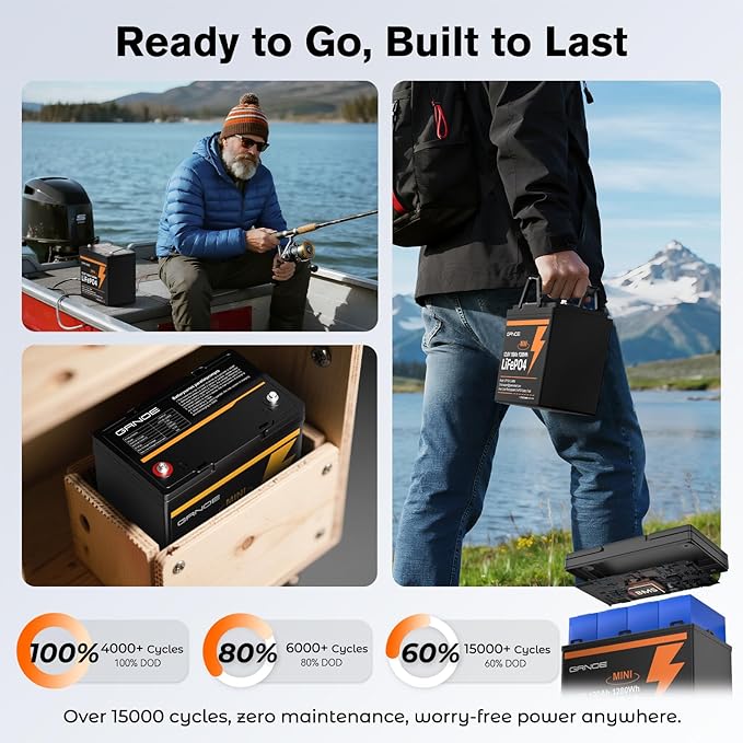 12V 100Ah Mini LiFePO4 Lithium Battery, 15000+ Deep Cycles 1280Wh LiFePO4 - Image 4