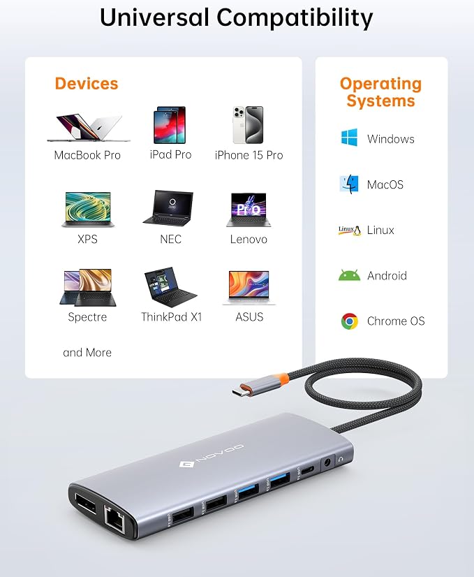 NOVOO USB C Docking Station Dual Monitor - Image 8