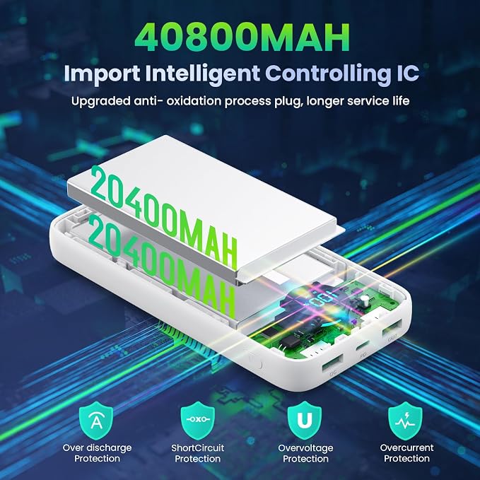Portable Charger PowerBank 40, 800mAh - Image 3