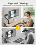monTEK Single Monitor Arm with USB A/C, Ultrawide Monitor Stand - Image 8