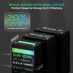 12V 100Ah Mini LiFePO4 Battery 2 Pack Group 24, 12 Volt Deep Cycle Lithium - Image 2