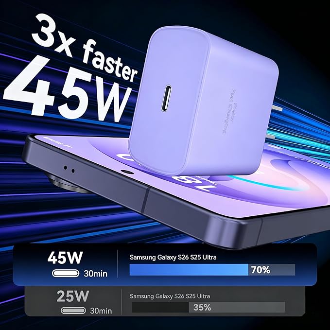 45W USB C Super Fast Charger Type C Charger Fast Charging Android Phone Charger - Image 2