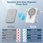 Wireless Portable Charger 10000mAh, Magnetic Power Bank - Image 4