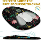 Hokafenle Ergonomic Mouse Pad Wrist Support - Image 5