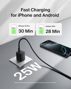 Belkin USB C Charger Block 25W - Image 3