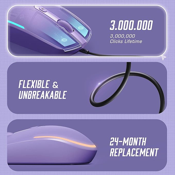 Seenda Wired Mouse - Image 4