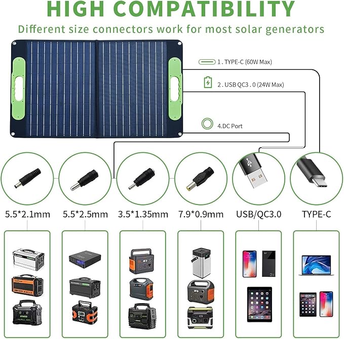 BLUERISE 60W Solar Panel Monocrystalline ETFE Cover Portable Foldable Solar - Image 2