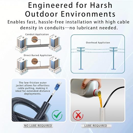 75M/246FT LC to LC Armored Outdoor Fiber Optic Cable, Single Mode Duplex - Image 3