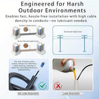 800M/2625FT LC to LC Armored Outdoor Fiber Optic Cable, Single Mode Duplex - Image 3