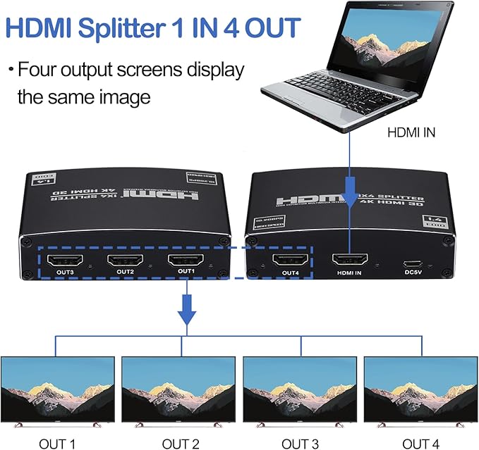 HDMI Splitter 1 in 4 Out, 1x4 HDMI Splitter Audio Video Distributor Box Support - Image 2