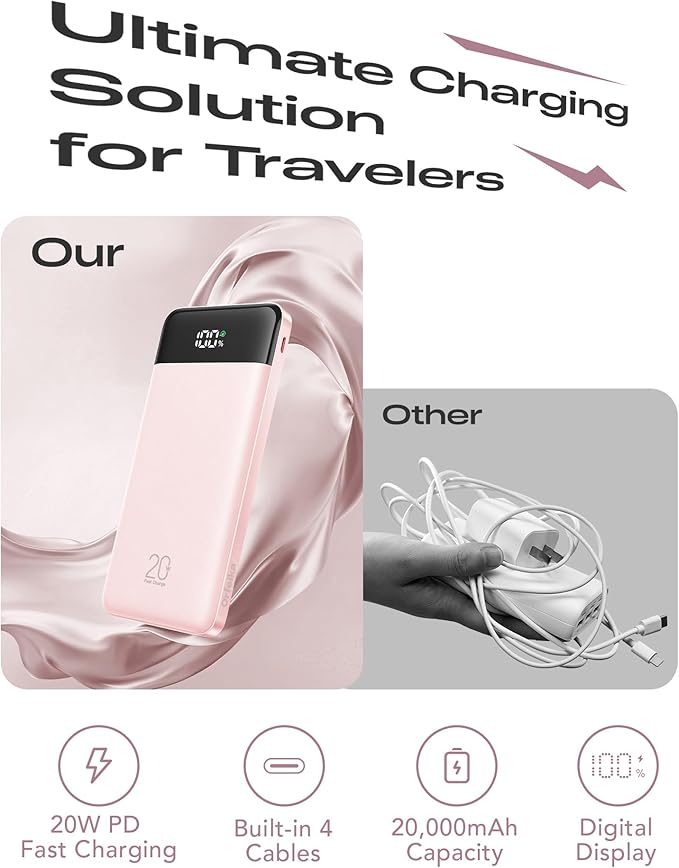 Orfeika 20000mAh Power Bank Fast Charging, Portable Charger - Image 2