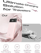 Orfeika 20000mAh Power Bank Fast Charging, Portable Charger - Image 2