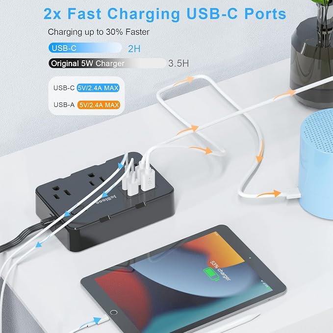 Flat Plug Power Strip Surge Protector, 5ft Ultra Thin Extension Cord - Image 4