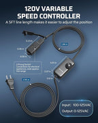 DEWENWILS Variable Speed Controller, 100-125V AC, 3 Sockets, DIY Cooling - Image 6