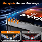 TOCOL for iPhone 14 Screen Protector 9H Hardness Military Grade Shatterproof HD - Image 5