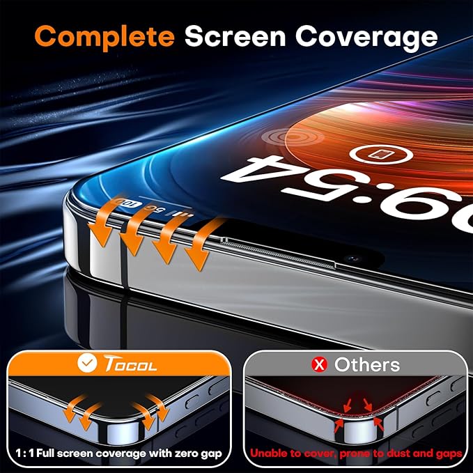 TOCOL for iPhone 12 Pro Max Screen Protector 9H Hardness Military Grade - Image 4