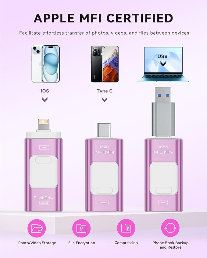 Apple MFi Certified 256GB Flash Drive - Image 2