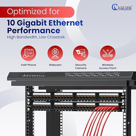 NewYork Cables 24 Port Cat6 Patch Panel – 10Gb Ethernet, 1U Rackmount 19-Inch - Image 3