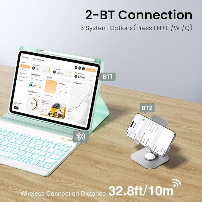 iPad 7th/8th/9th Generation Case - Image 8