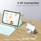 iPad 7th/8th/9th Generation Case - Image 8