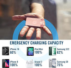 AquaVault ChargeCard – Ultra Slim Emergency Power Bank – Fits in Wallet – USB-C - Image 3
