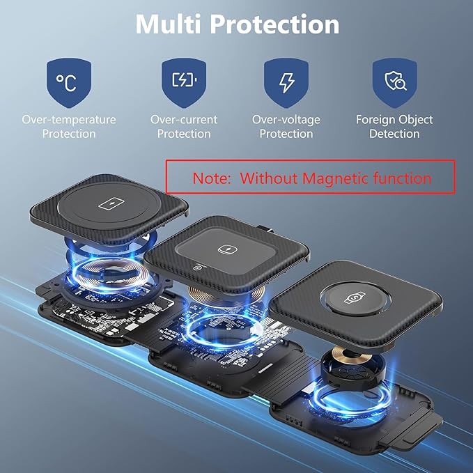Travel Charger for Samsung Multi Devices, Foldable 3 in 1 Wireless Charging - Image 4