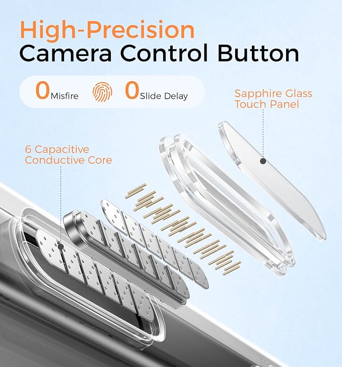 MAGIC JOHN 360° Rotatable Magnetic Invisible Stand - Image 9