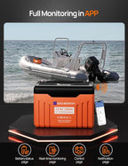 ECO-WORTHY 12V 100AH LiFePO4 Lithium Battery - Image 3