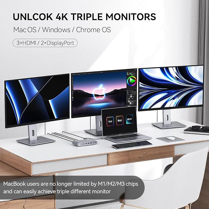 Minisopuru Upgrade DisplayLink Docking Station Triple Monitor - Image 3