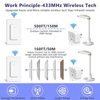 Remote Switch Outlet, Wireless On/Off Light Switch Wall Mounted, TUV Listed - Image 5