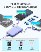 TG90° 2 Pack External Battery Pack 5000mAh Portable Charger, USB C Power Bank - Image 5