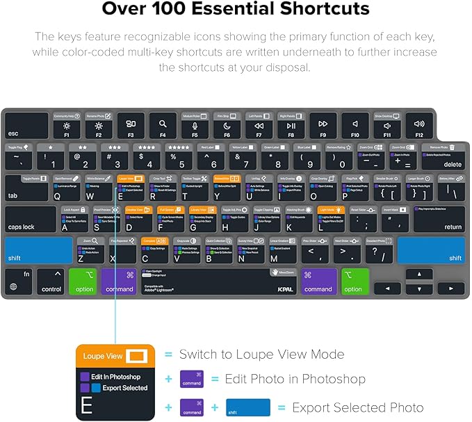 JCPal Adobe Lightroom Shortcut Guide Keyboard Cover - Image 2