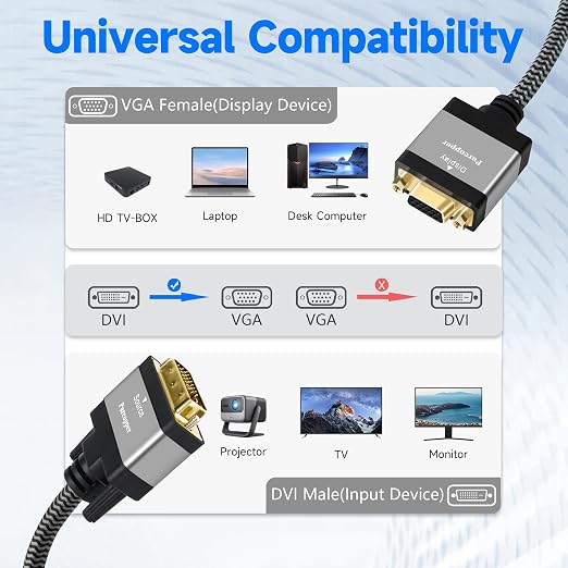 Active Digital Signal DVI to VGA Cable Adapter, DVI-D 24+1 Male to VGA Female - Image 4