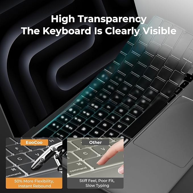 EooCoo Premium Keyboard Cover Skin Ultra Thin Protector Compatible - Image 4